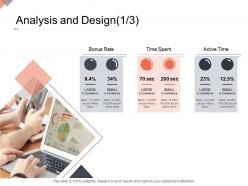 Analysis and design bonus rate online business management ppt template