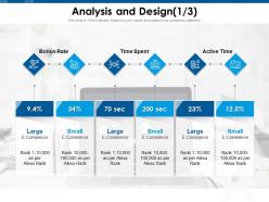 Analysis and design bonus rate ppt powerpoint presentation infographic template