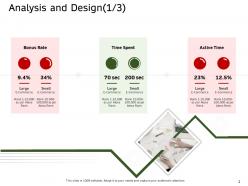Analysis and design commerce ecommerce solutions ppt structure