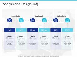 Analysis and design large m2019 ppt powerpoint presentation inspiration graphics template