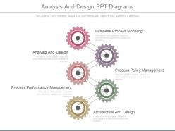 Analysis and design ppt diagrams