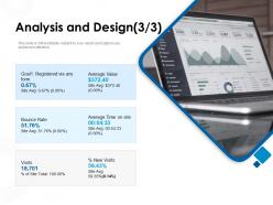 Analysis and design registered via ppt powerpoint presentation summary example topics