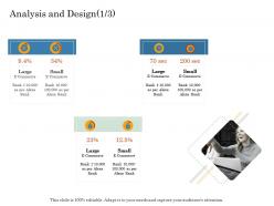 Analysis and design s76 online trade management ppt icons