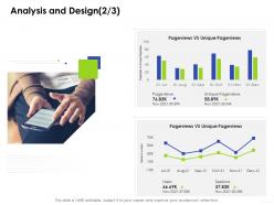 Analysis and design sessions e business management ppt ideas
