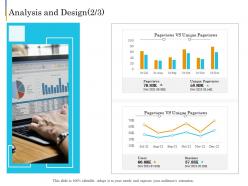 Analysis and design sessions e business plan ppt guidelines