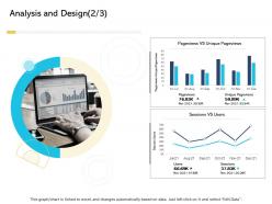 Analysis and design users digital business and ecommerce management ppt professional