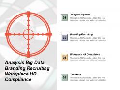 Analysis big data branding recruiting workplace hr compliance cpb