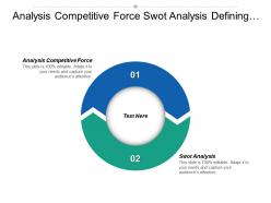 Analysis Competitive Force Swot Analysis Defining A Strategic Vision