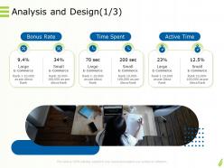 Analysis design rate commerce ppt powerpoint display