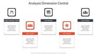 Analysis Dimension Central In Powerpoint And Google Slides Cpb