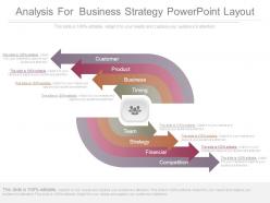 Analysis for business strategy powerpoint layout