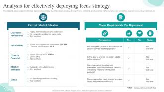 Analysis For Effectively Deploying Focus Strategies For Gaining And Sustaining Competitive Advantage