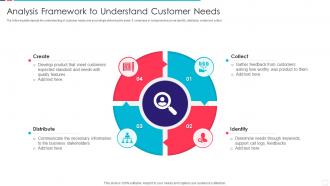 Analysis Framework To Understand Customer Needs