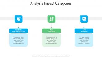Analysis Impact Categories In Powerpoint And Google Slides Cpb