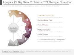 Analysis of big data problems ppt sample download