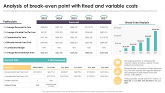 Analysis Of Break Even Point Coworking Space Business Plan BP SS