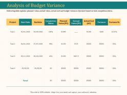 Analysis of budget variance ppt powerpoint presentation show graphic tips