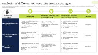 Analysis Of Different Low Cost Leadership Strategies