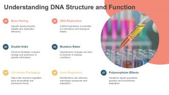 Analysis Of DNA Polymorphism Lecture PPT Presentation ACP Good Engaging