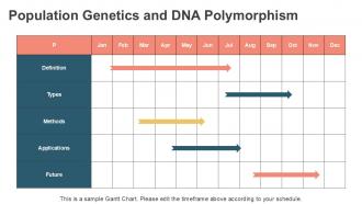 Analysis Of DNA Polymorphism Lecture PPT Presentation ACP Downloadable Engaging