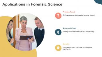 Analysis Of DNA Polymorphism Lecture PPT Presentation ACP Compatible Engaging