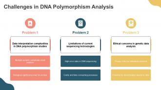 Analysis Of DNA Polymorphism Lecture PPT Presentation ACP Interactive Engaging