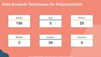 Analysis Of DNA Polymorphism Lecture PPT Presentation ACP Appealing Engaging