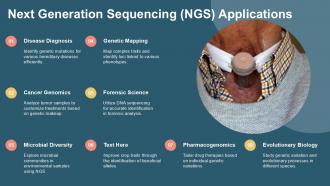 Analysis Of DNA Polymorphism Lecture PPT Presentation ACP Analytical Engaging