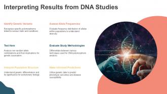 Analysis Of DNA Polymorphism Lecture PPT Presentation ACP Attractive Engaging