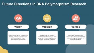 Analysis Of DNA Polymorphism Lecture PPT Presentation ACP Graphical Engaging