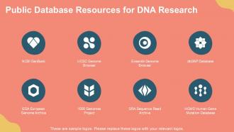 Analysis Of DNA Polymorphism Lecture PPT Presentation ACP Template Adaptable