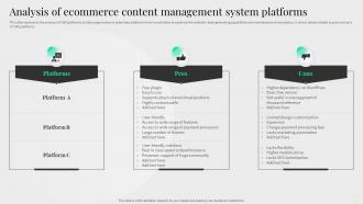 Analysis Of Ecommerce Content Management System Platforms Content Management System Deployment