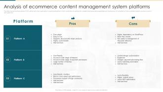 Analysis Of Ecommerce Content Management System Platforms Ecommerce Management System