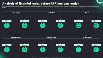Analysis Of Financial Ratios Before RPA Adoption Trends And Customer