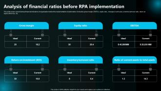 Analysis Of Financial Ratios Before Rpa Implementation Execution Of Robotic Process