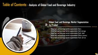 Analysis Of Global Food And Beverage Industry For Table Of Contents
