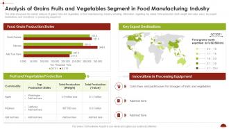 Analysis Of Grains Fruits And Vegetables Segment In Comprehensive Analysis