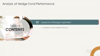 Analysis Of Hedge Fund Performance Powerpoint Presentation Slides