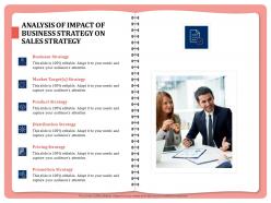 Analysis of impact of business strategy on sales strategy attention powerpoint presentation