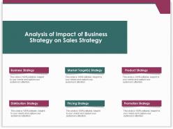 Analysis of impact of business strategy on sales strategy distribution ppt presentation shapes