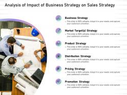 Analysis Of Impact Of Business Strategy On Sales Strategy Promotion Strategy Ppt Slides