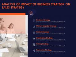 Analysis Of Impact Of Business Strategy On Sales Strategy