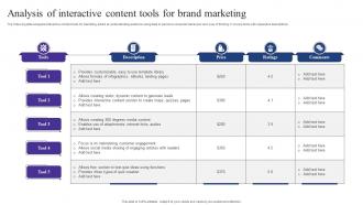 Analysis Of Interactive Content Tools For Brand Marketing