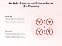 Analysis of internal and external factor of a company Analysis of internal and external factor of a company