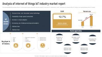 Analysis Of Internet Of Things IOT Industry Market Report Impact Of IOT On Various Industries IOT SS