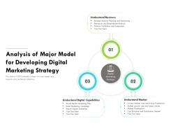 Analysis Of Major Model For Developing Digital Marketing Strategy