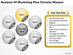 Analysis of marketing plan circular manner ppt powerpoint slides