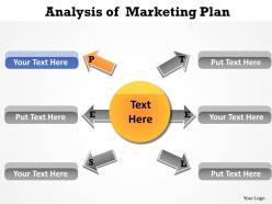 Analysis of marketing plan powerpoint templates using pestel framework 0712