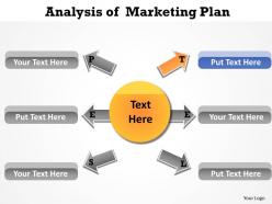Analysis of marketing plan powerpoint templates using pestel framework 0712