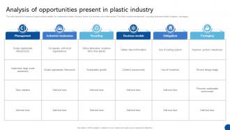 Analysis Of Opportunities Present In Plastic Industry